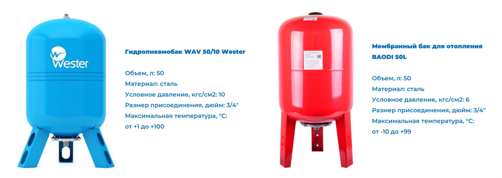 d cnfnm. баки.jpg